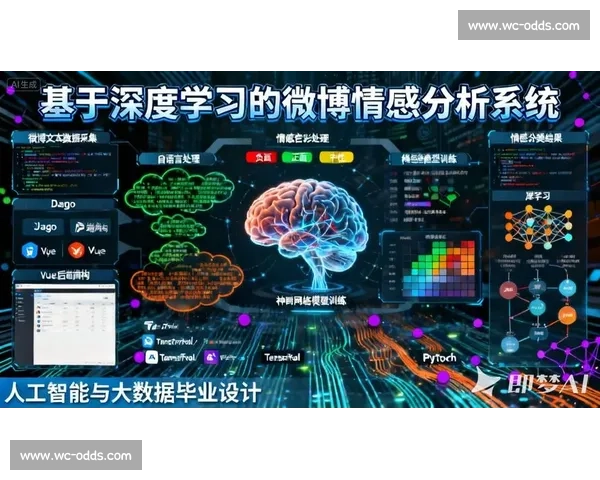 AI电竞排名算法：情感与理性的碰撞，谁更能赢得人心